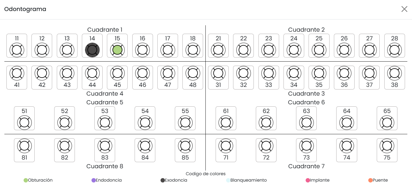 Captura: odontograma interactivo